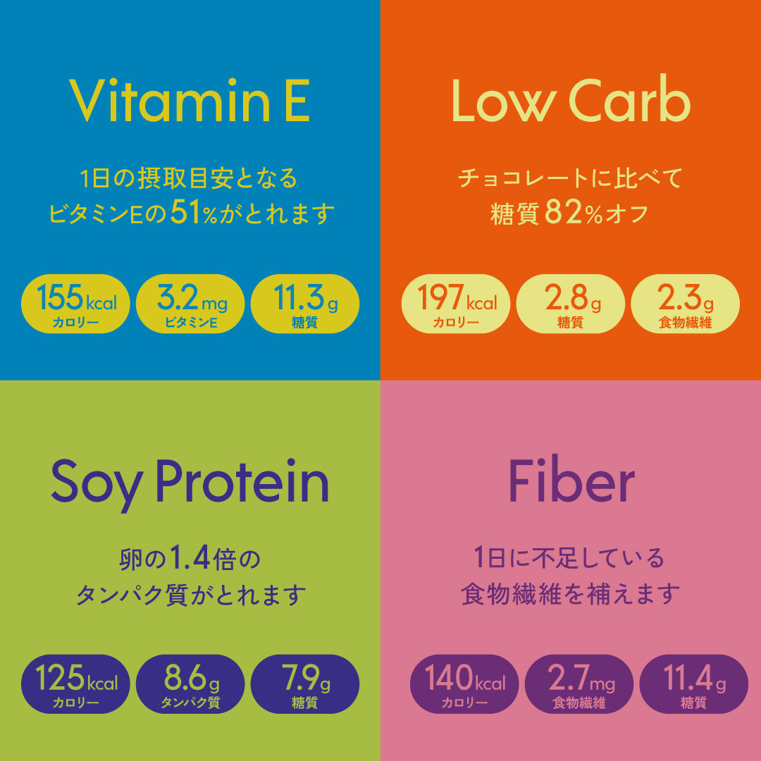 お試しセット(Original Assort)