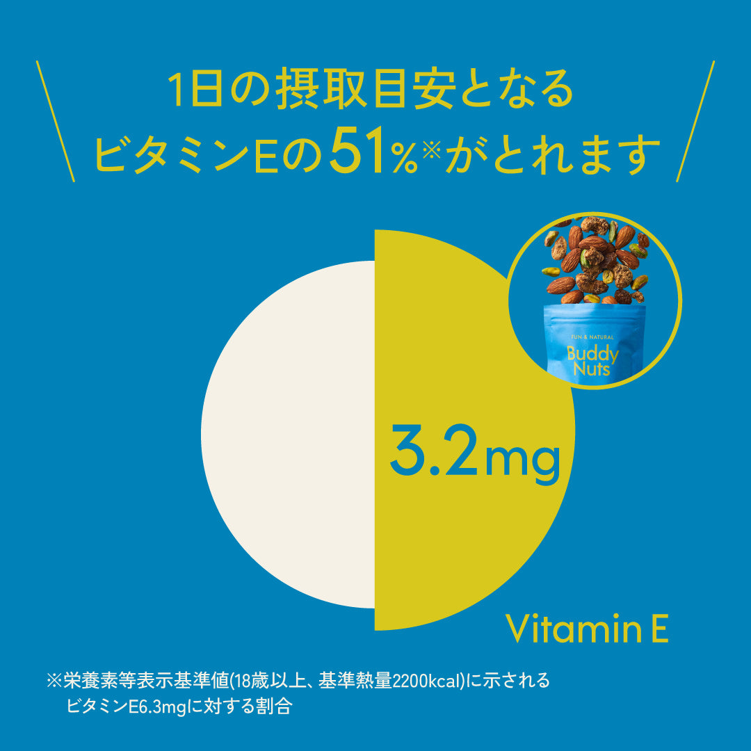 Vitamin E